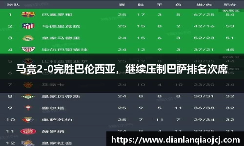 必一官网