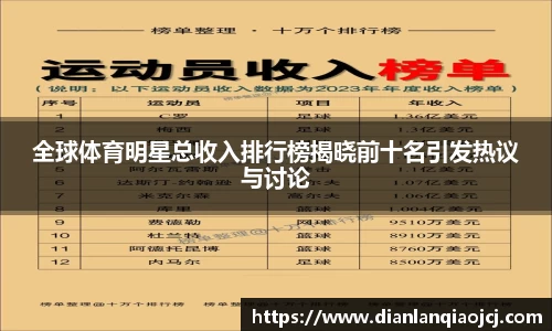 必一官网