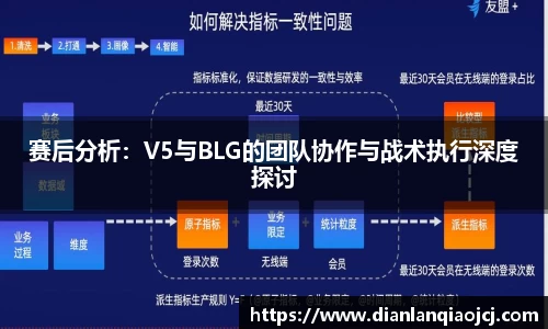 必一官网