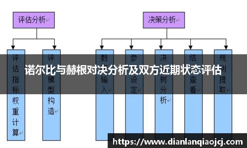 必一官网