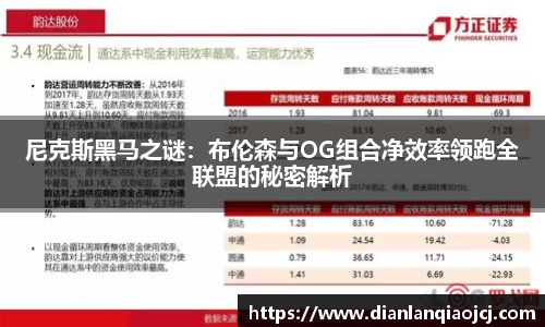 必一首页