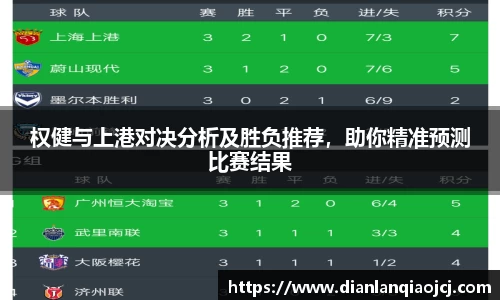 必一