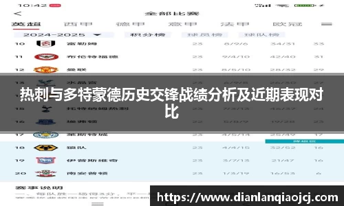 必一