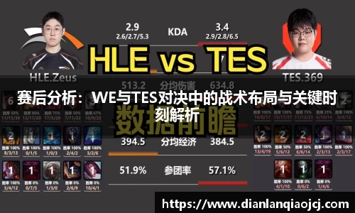 赛后分析：WE与TES对决中的战术布局与关键时刻解析