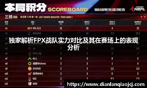 独家解析FPX战队实力对比及其在赛场上的表现分析