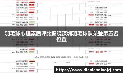 必一首页