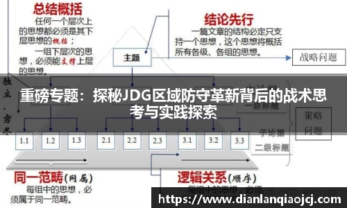 必一