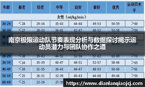 必一