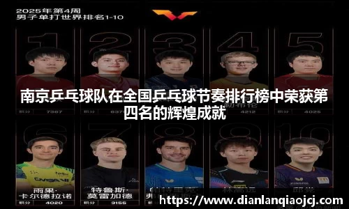 南京乒乓球队在全国乒乓球节奏排行榜中荣获第四名的辉煌成就